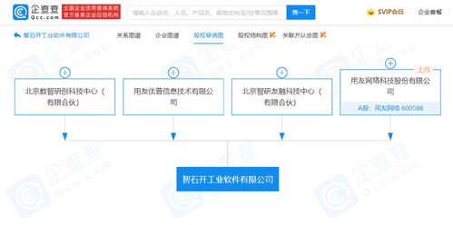 用友網絡投資成立工業互聯網公司，加速布局工業數據服務新賽道